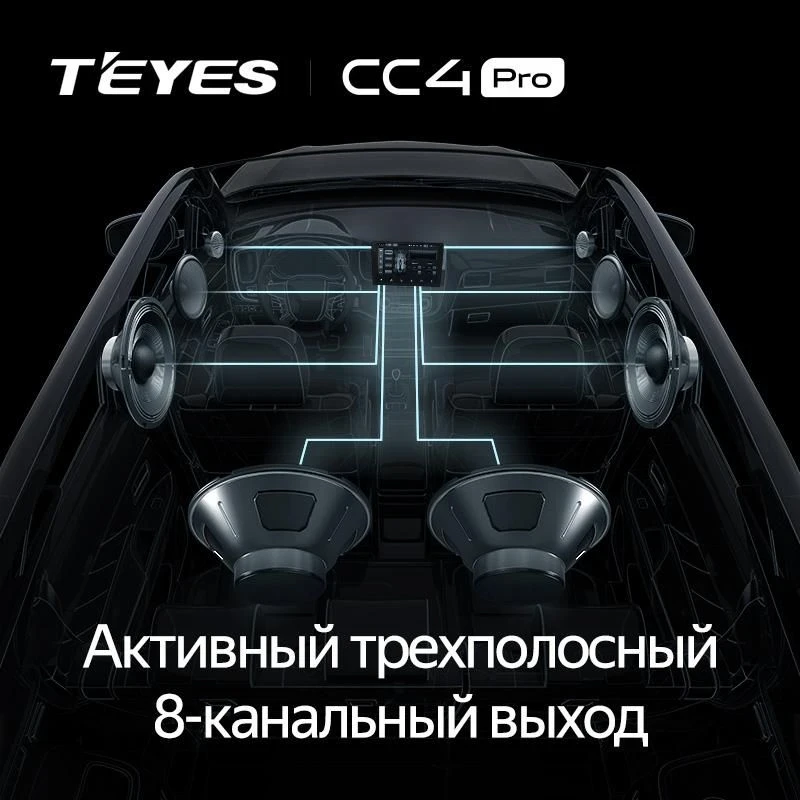Штатная магнитола Teyes CC4 Pro 12/256 Great Wall Wingle 5 (2011-2015)