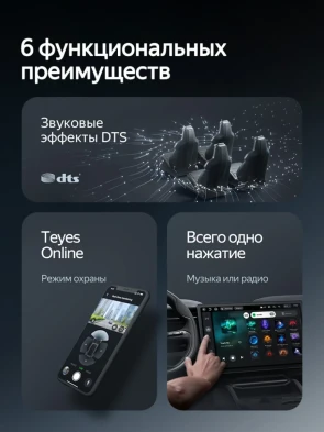 Штатная магнитола Teyes CC4 6/64 BMW 5 Series F10 F11 NBT (2013-2017)