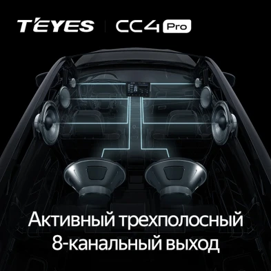 Штатная магнитола Teyes CC4 Pro 8/128 Kia Sportage 2 (2004-2010) F2
