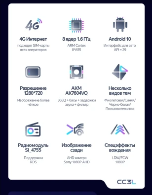 Штатная магнитола Teyes CC3L 4/32 Kia Forte 2 (2013-2018) F1 Тип-C