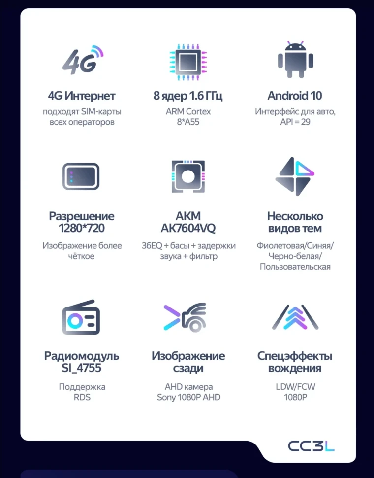 Штатная магнитола Teyes CC3L 4/32 Volvo S60 (2000-2004)