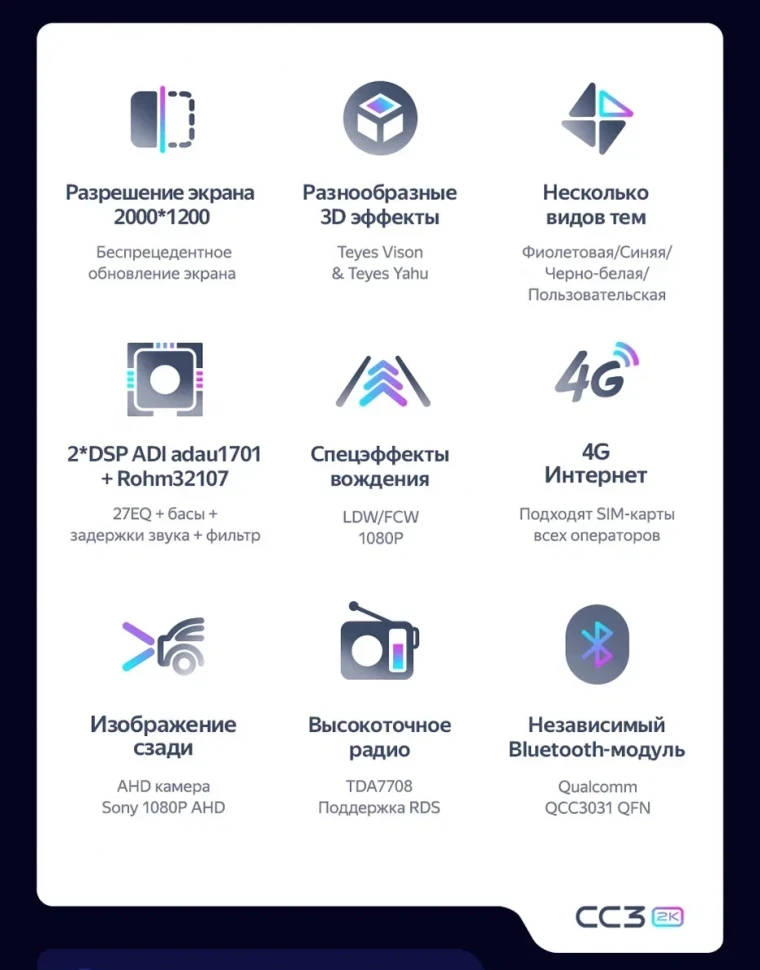 Штатная магнитола Teyes CC3 2K 4/64 Haval H8 (2014-2017)