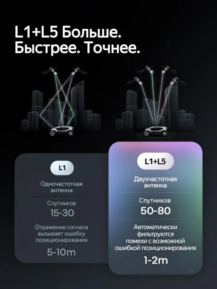 Штатная магнитола Teyes CC4 Pro 8/128 Suzuki XBee (2017-2025) Тип-A