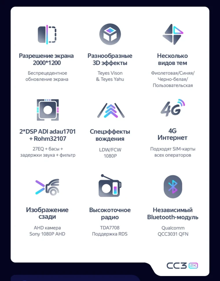 Штатная магнитола Teyes CC3 2K 4/64 Vortex Tingo (2010-2012)